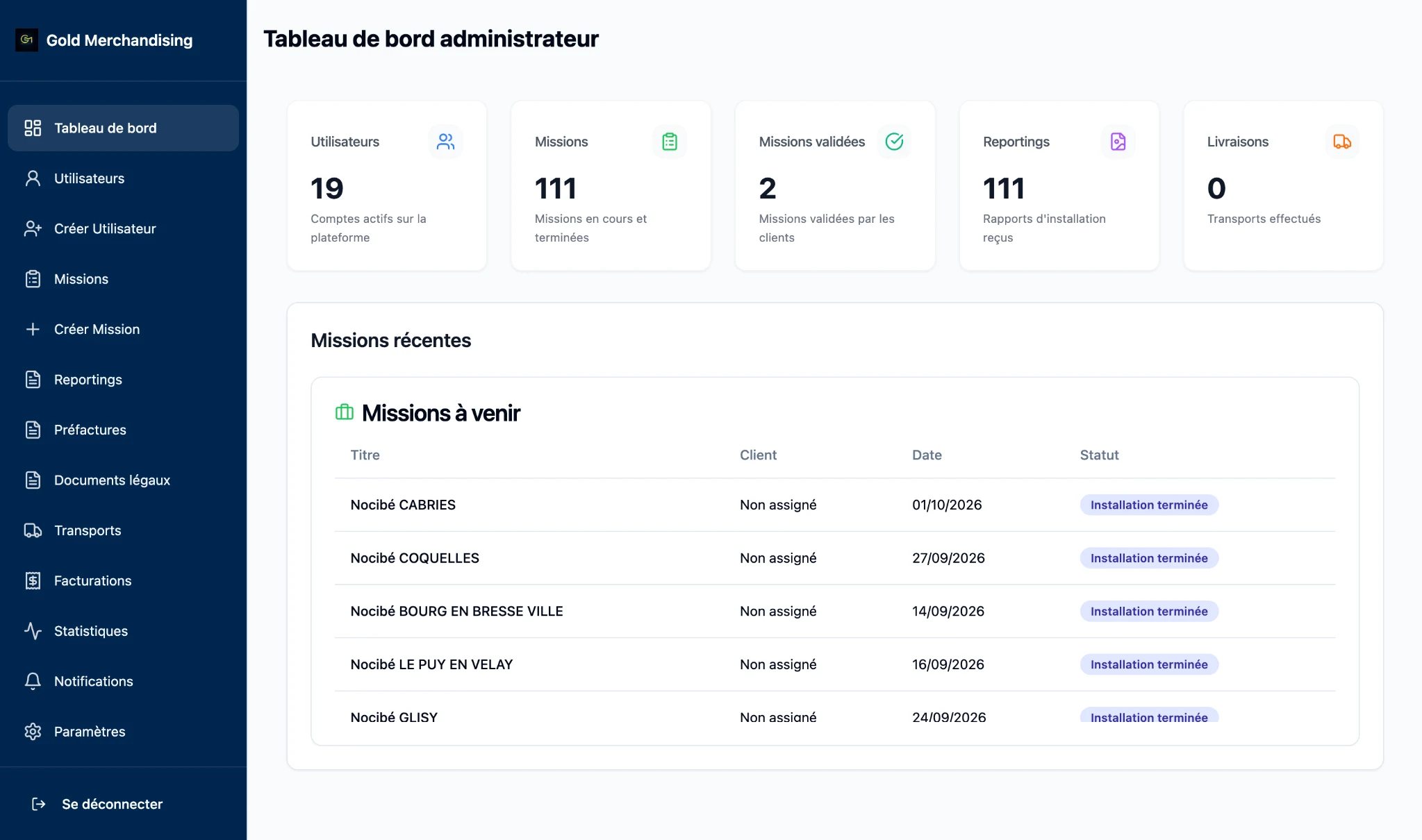 Gold Merchandising: panel de administración